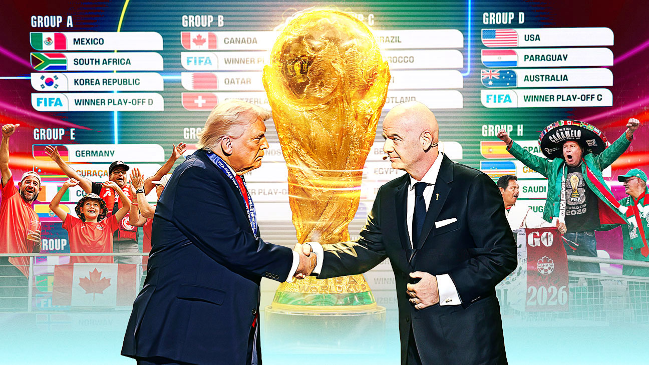 2026世界杯前瞻：美国主办下的超大规模争议与风险